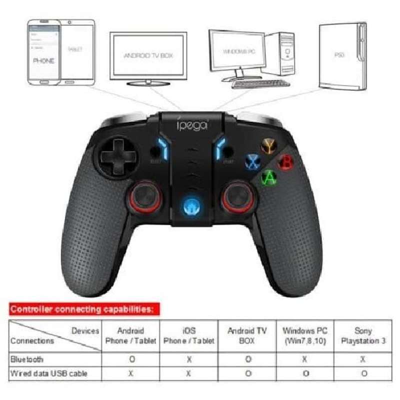 Jual Ipega Pg - 9099 Bluetooth Gamepad For Android Smart Phone / Pc Di ...