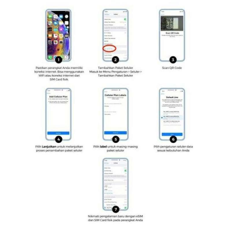 Jual Smartfren ESIM Unlimited 28 Hari Kartu Perdana Online ...