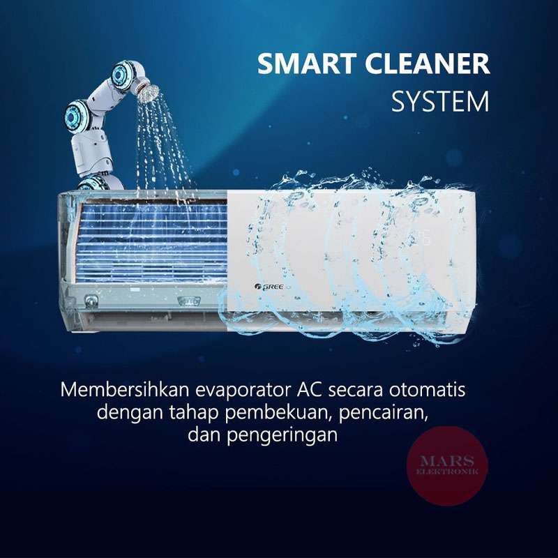 Jual Ac Gree Gwc-05f5(s) New Series Inverter 1/2 Pk - Hemat Energi