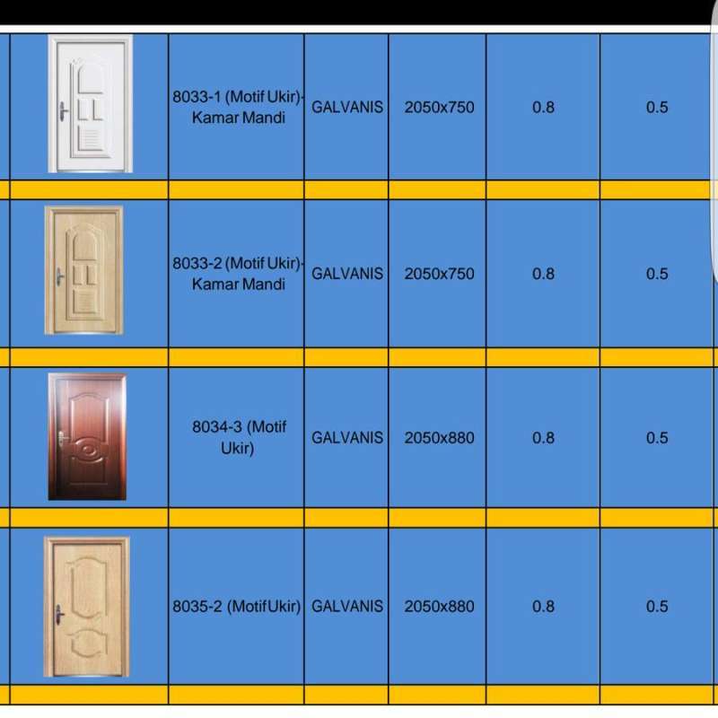 Jual Pintu baja galvanis model kayu di Seller Java Electronic - Kota