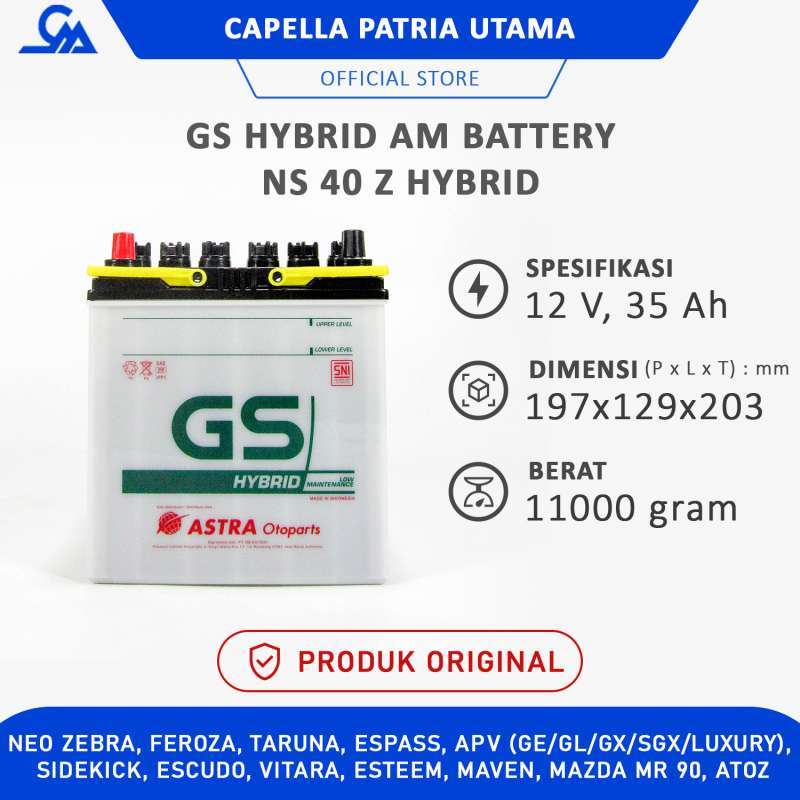 Aki NS Avanza di OLX: Panduan Lengkap Memilih, Merawat, dan Mengatasi Masalah