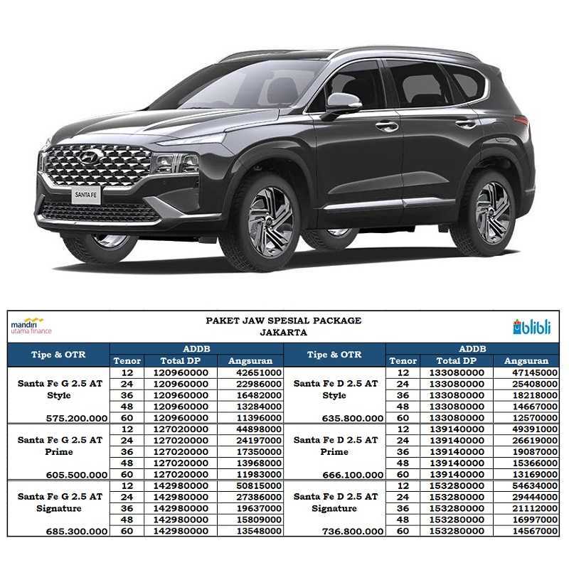 Jual Hyundai Santa Fe Diesel Signature Mobil [jaw Special Package] Di ...