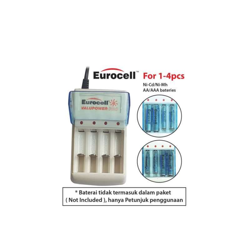 Jual Eurocell Juni 2024 100% Original – Official Store Indonesia | Blibli