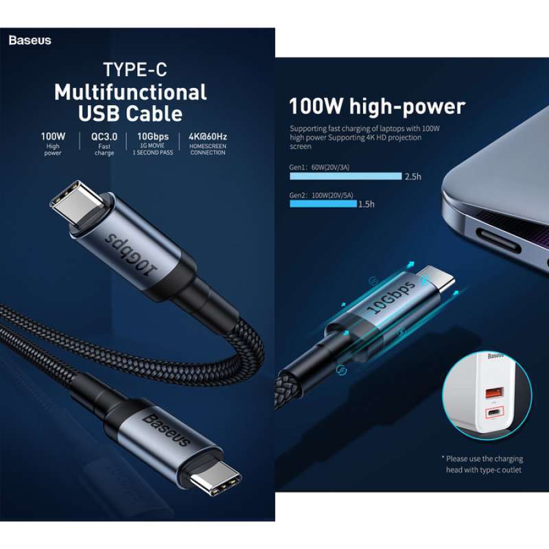 Jual Baseus Type C To Type C Cable Gen 2 Pd 3.1 10Gbps 100W (20V-5A ...