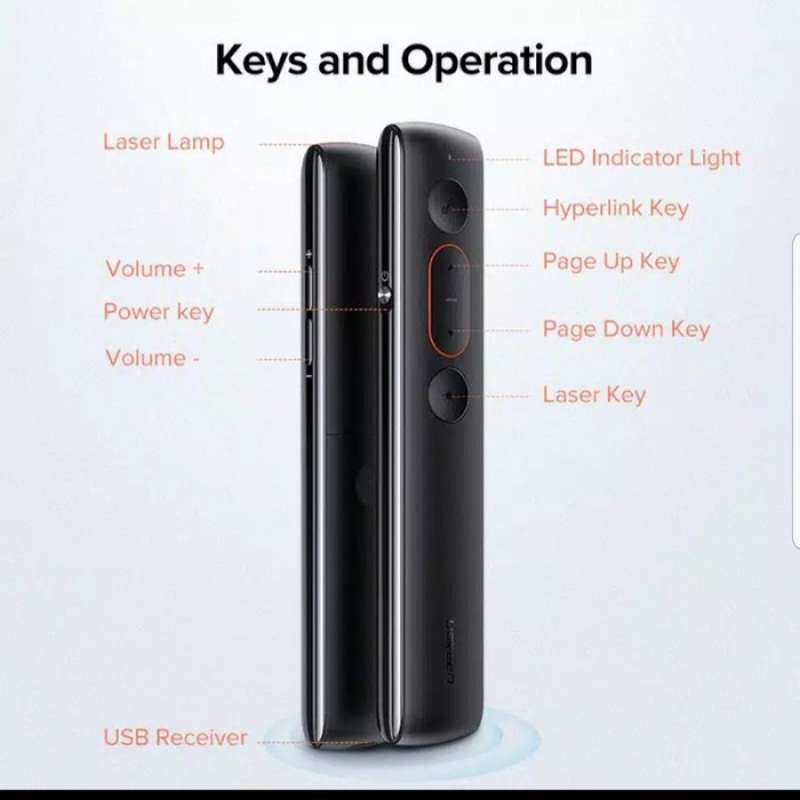 Jangan Sampai Kehabisan! 15 Rekomendasi Laser Pointer Presentasi yang