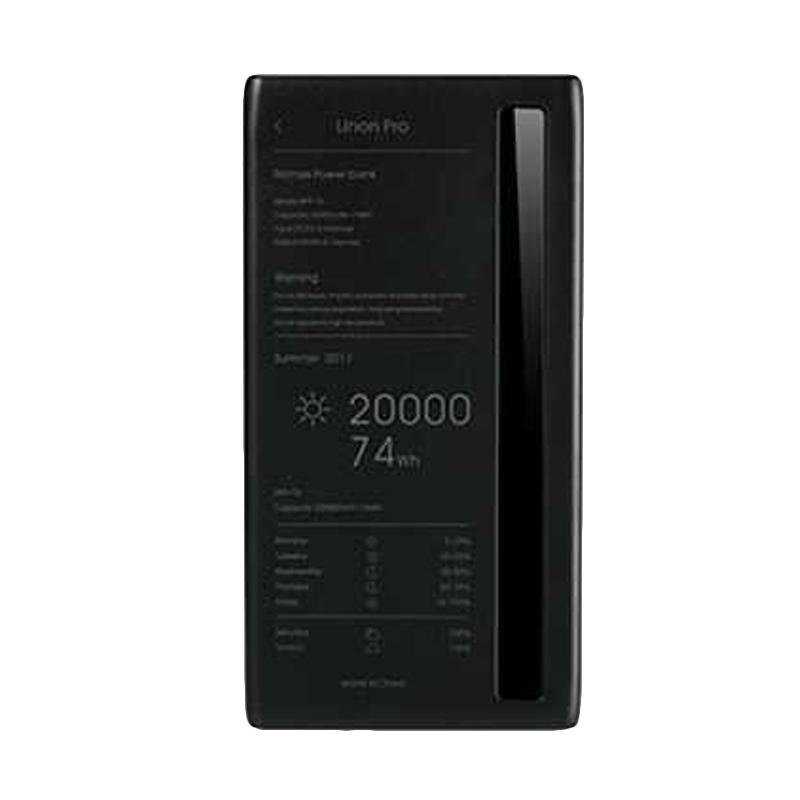 Jual Remax RPP-73 Linon Pro Series 2 Port Powerbank [20000
