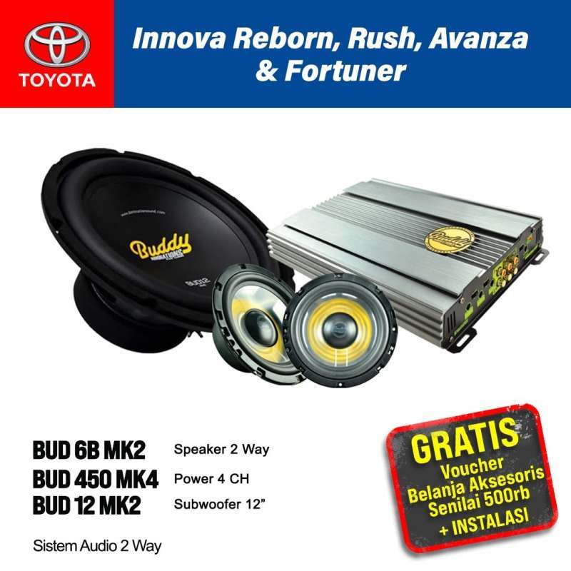 Mengoptimalkan Pengalaman Mendengar di Innova: Panduan Lengkap Paket Audio Mobil