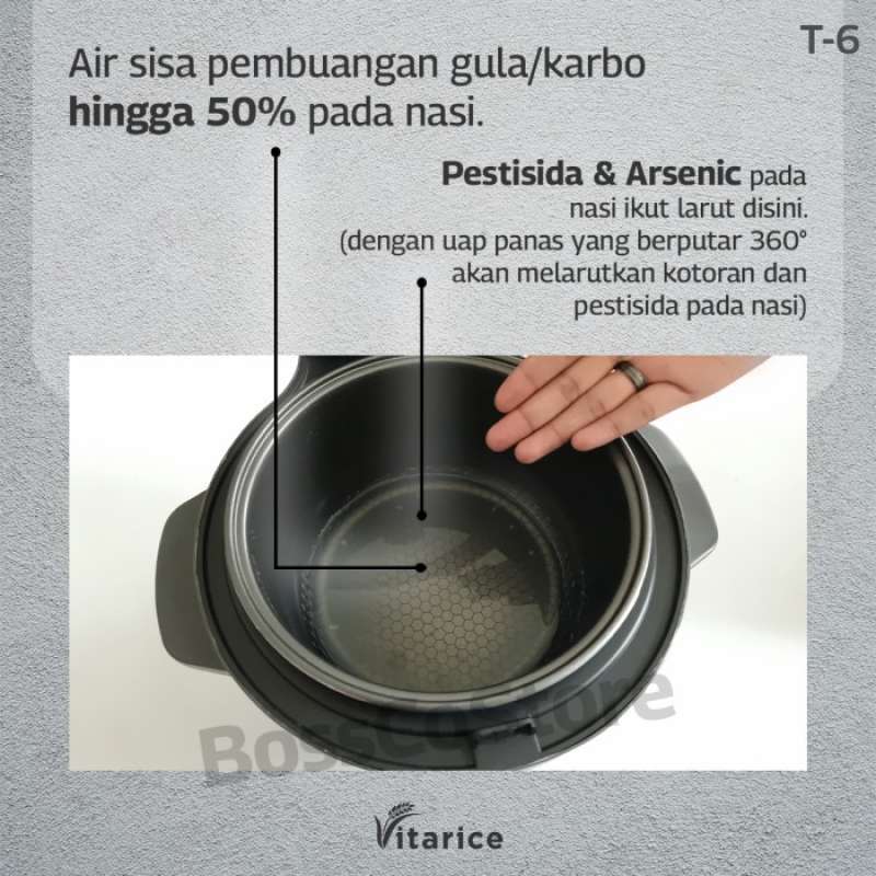 Promo VITARICE Low Carbo Rice Cooker T6 penanak nasi rendah gula karbo