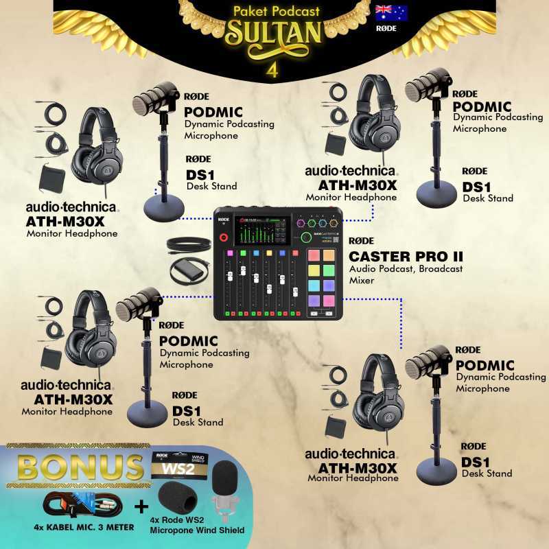 Jual PAKET PODCAST SULTAN 4 ORANG Rodecaster Pro Mixer Rode Podmic