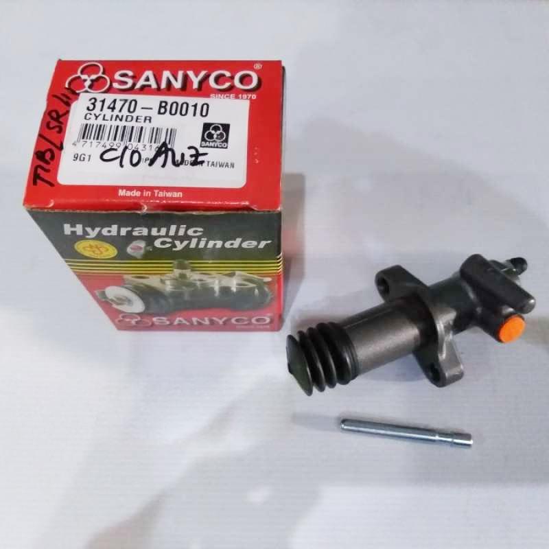 Menggali Lebih Dalam: Panduan Lengkap Alas Bawah Avanza