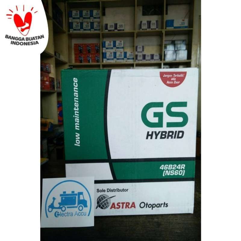 Aki Avanza GS: Panduan Lengkap untuk Perawatan dan Pemilihan