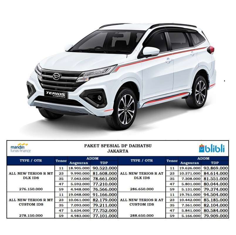 Jual Daihatsu All New Terios R Custom IDS Mobil (Paket ADDM Spesial DP