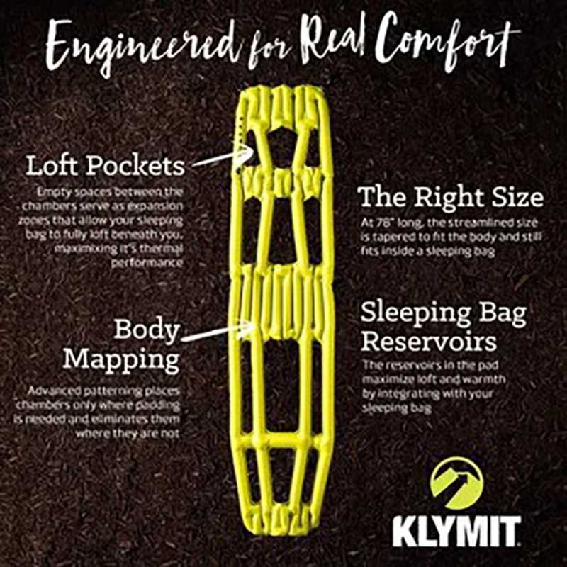 Jual Klymit Inertia X Frame Ultralight Sleeping Pad di Seller