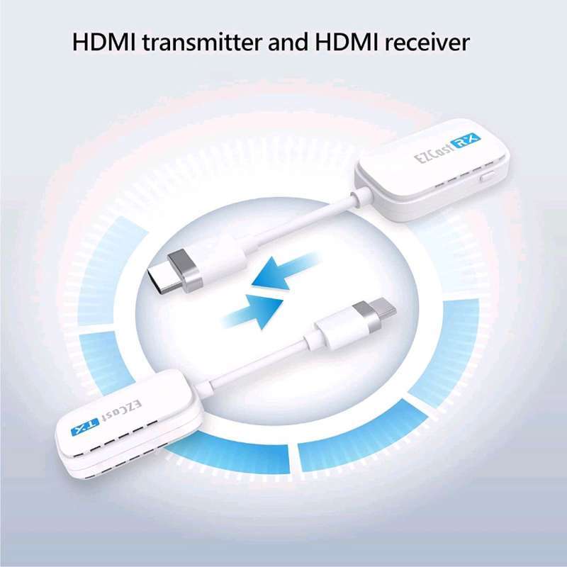 Jual EZCast Pocket HDMI Wireless Transmitter and Receiver Screen ...