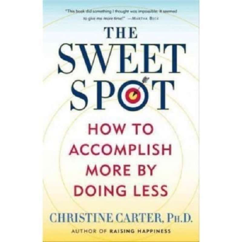 How to spot 100x altcoin код. Sweet spot. Свит спот