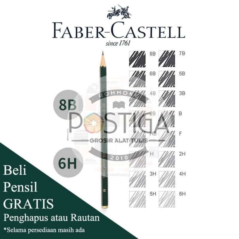 Jual Paket Lengkap 16 Tipe Pro Menggambar Sketsa Menulis 8b B Hb 6h