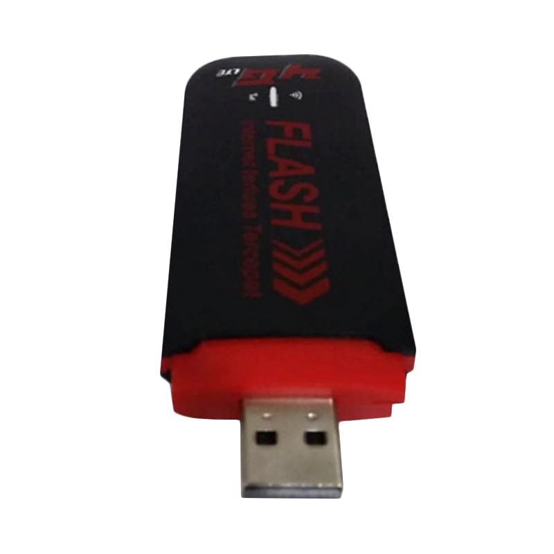 mempercepat koneksi modem telkomsel flash mempercepat koneksi modem telkomsel flash