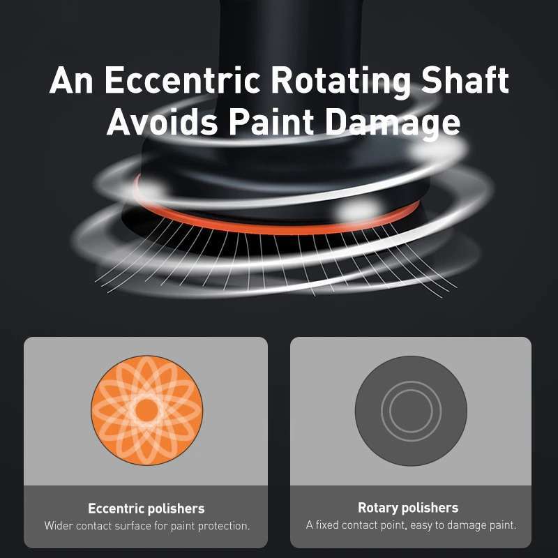 Promo Baseus Cordless Electric Car Polisher Polishing Machine Wireless ...