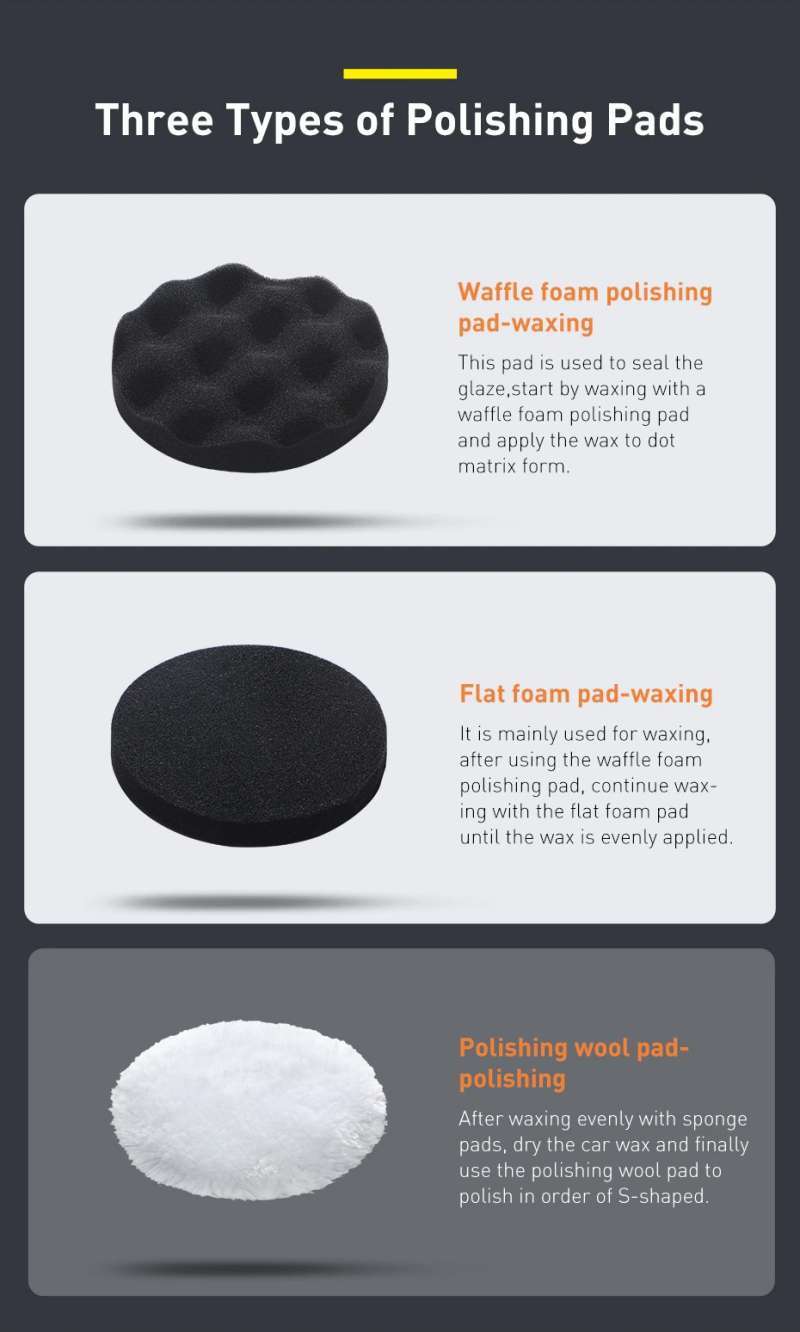 Promo Baseus Cordless Electric Car Polisher Polishing Machine Wireless ...