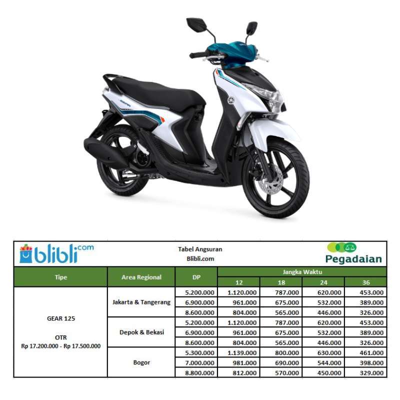 Jual Pegadaian Yamaha Gear 125 Standard Version Sepeda Motor [OTR