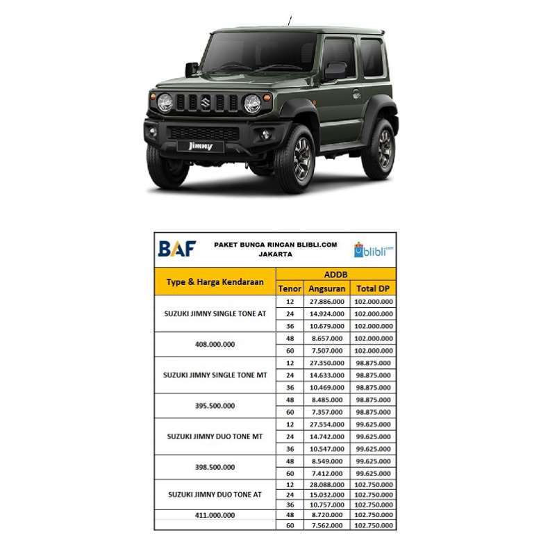 Jual Suzuki Jimny 1.5 Mobil [PAKET BUNGA RINGAN] di Seller Leasing BAF