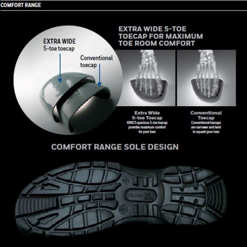 Jual Sepatu Safety Kings Safety Shoes Original Kwd901 Hitam 37 Di