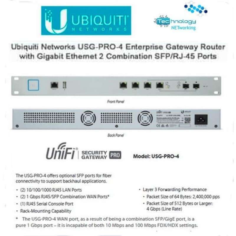 Jual Ubiquiti USGPRO4 Unifi Security Gateway Pro 4 di Seller