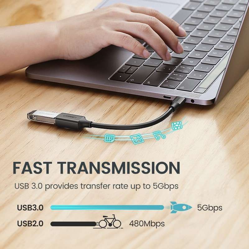 Jual Ugreen Otg Converter Adapter Usb Type C To Usb 3.0 Kabel Otg ...