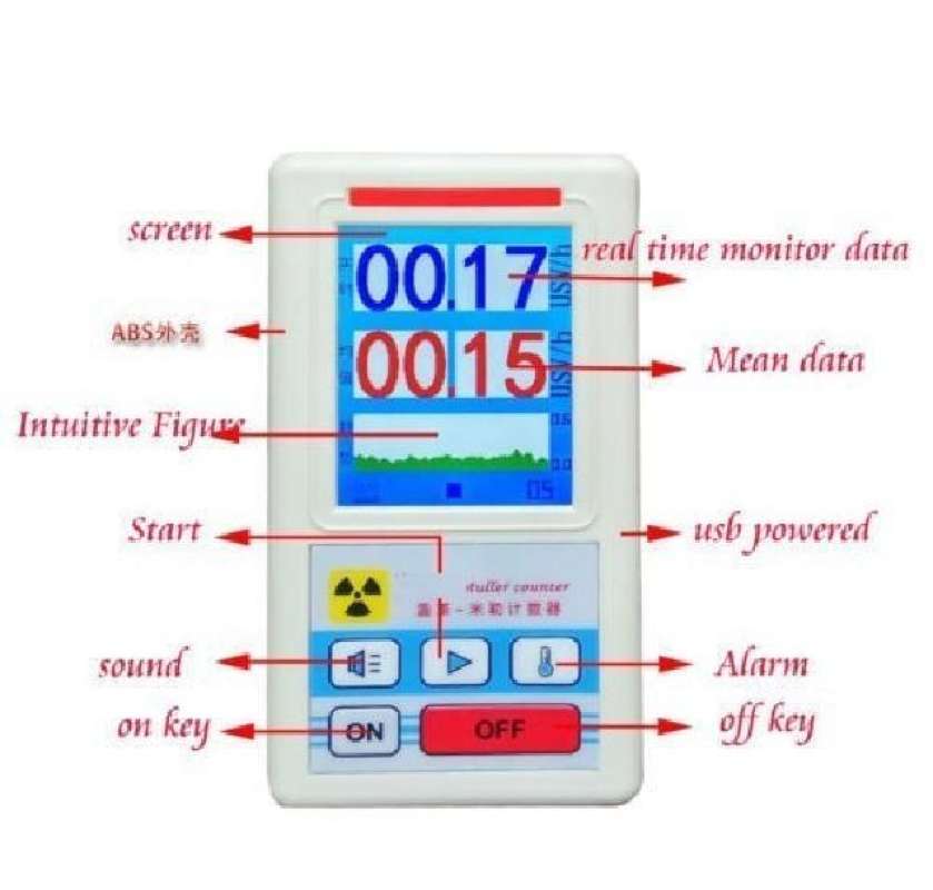 Jual Beta Gamma Xray Geiger Muller Counter Nuclear Radiation GM tube