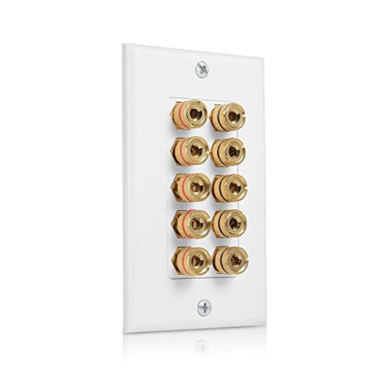Jual Cable Matters Speaker Wire Wall Plate (Speaker Wall Plate, Banana