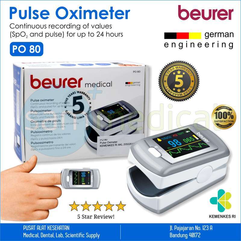 4 Rekomendasi Pulse Oximeter Terbaik - Blibli Friends