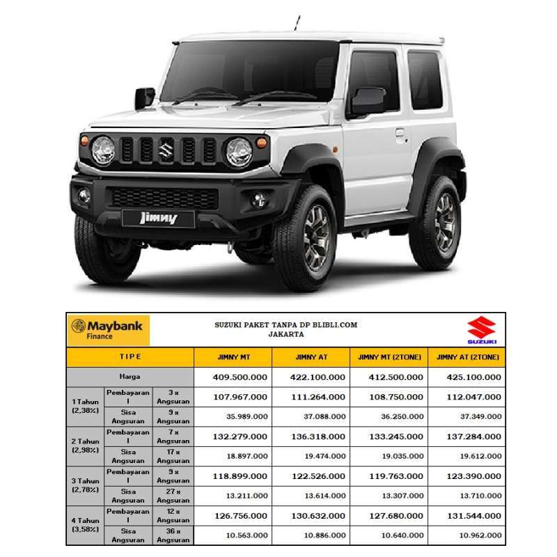 Jual Suzuki Jimny Mobil [Paket Tanpa DP] - 3 Pearl Pure White M/T