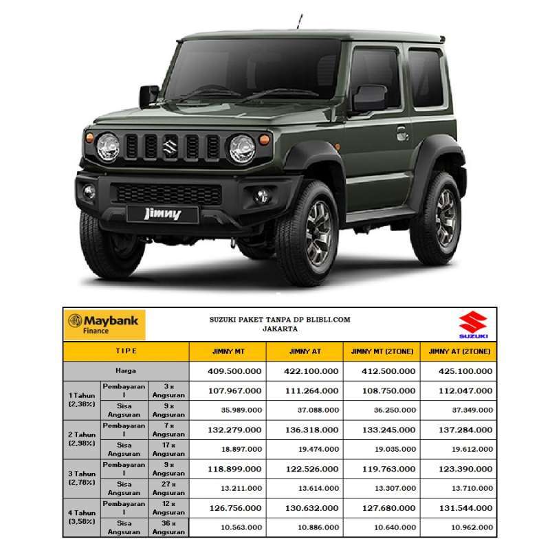 Jual Suzuki Jimny Mobil [Paket Tanpa DP] - 3 Jungle Green M/T Jakarta
