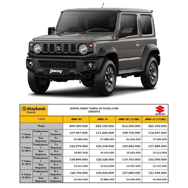 Jual Suzuki Jimny Mobil [Paket Tanpa DP] - 3 Medium Grey A/T Jakarta di