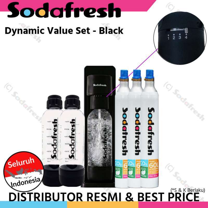 Dynamic value. Dynamic value