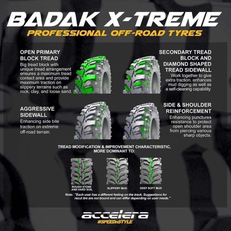 B32 送料無料 accelera BADAK XTREME 33×10.5015 4本セット アクセレラ/オフロード/ランクル/リフト