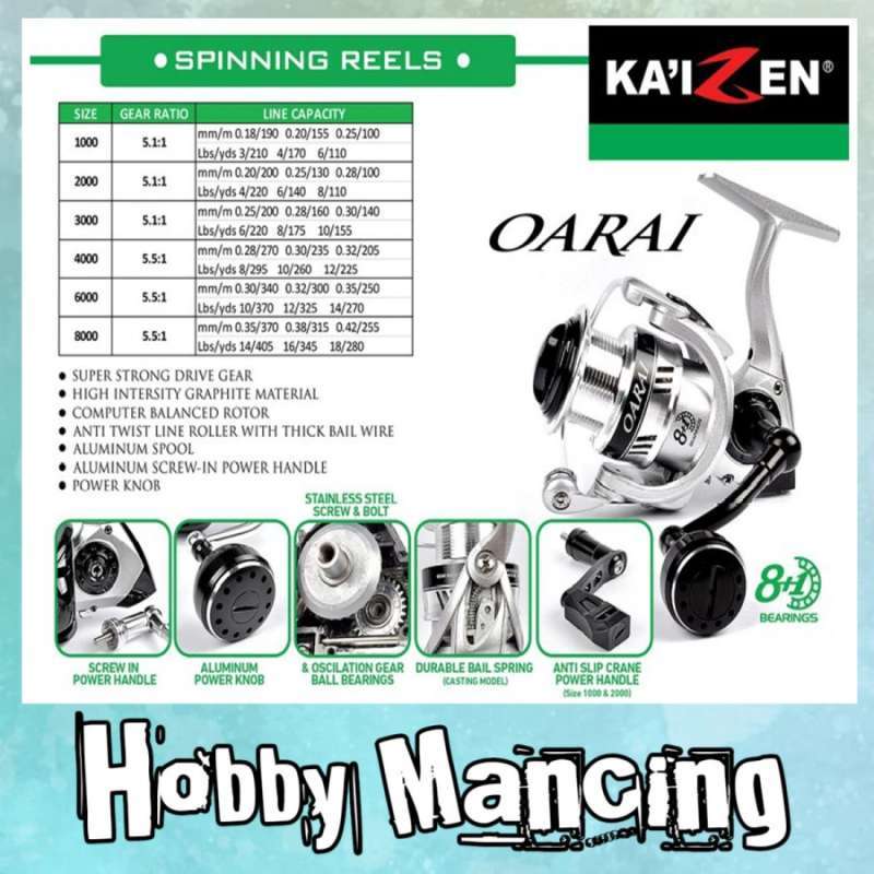 Jual Reel Kaizen Oarai Power Handle di Seller Toko Hobby 92 Kembangan