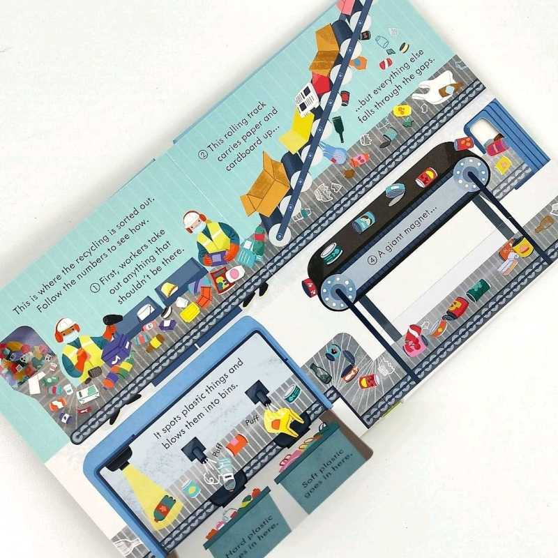 Jual Usborne Peep Inside How A Recycling Truck Works Di Seller ...
