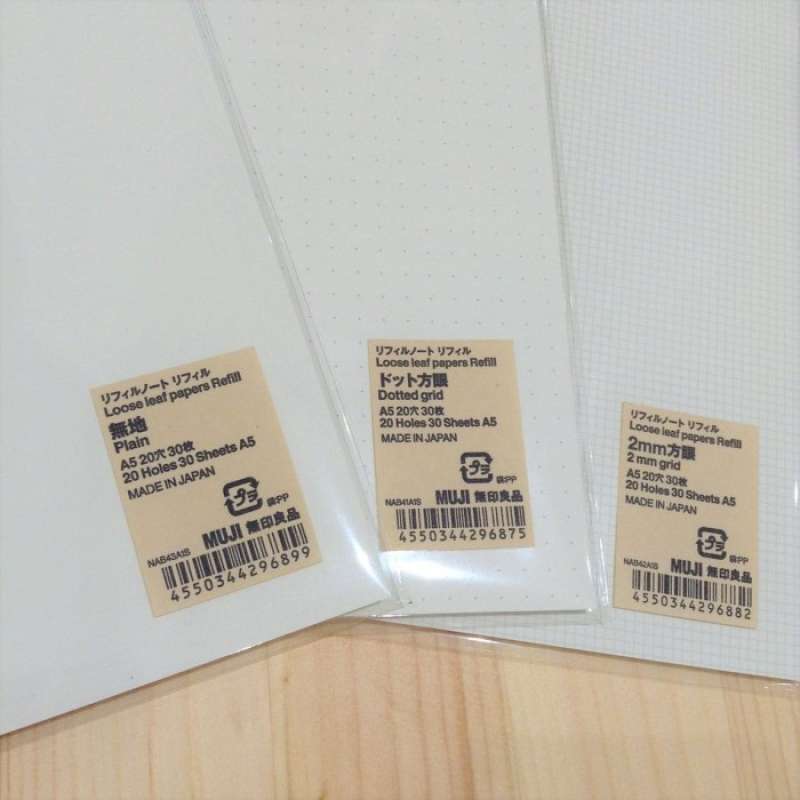 Jual MUJI LOOSE LEAF PAPER A5 PLAIN/DRAWING/DOT GRID/PLANNER/BUDGET