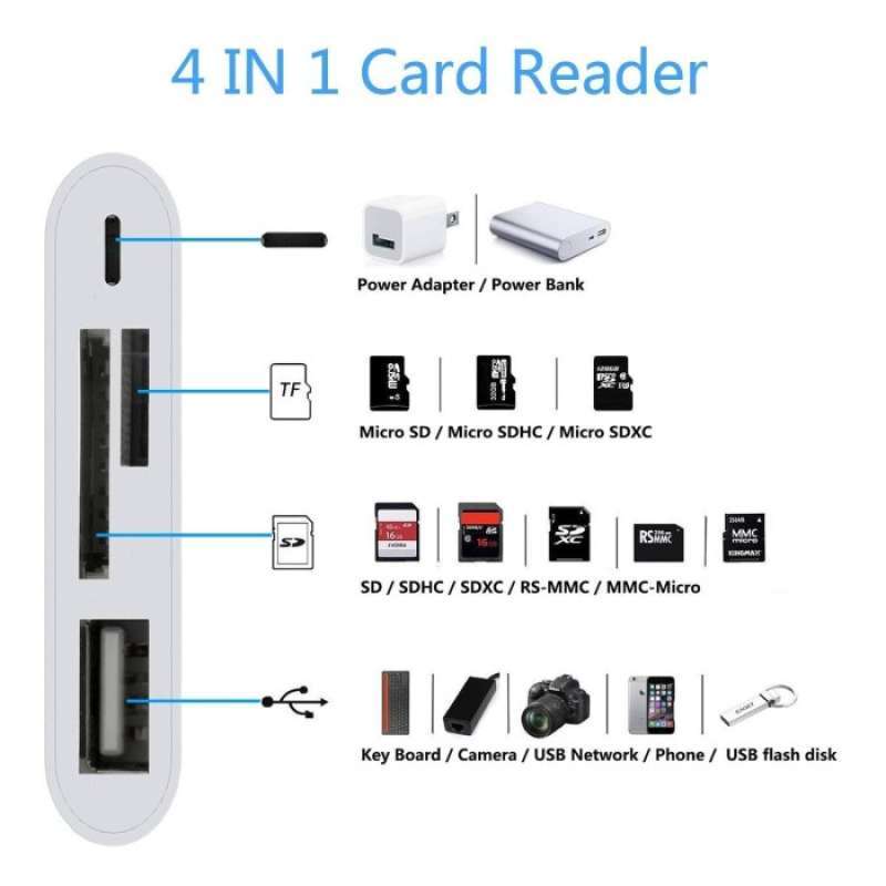 Jual 4 IN 1 LIGHTNING CAMERA CONNECTION KIT CARD READER di Seller