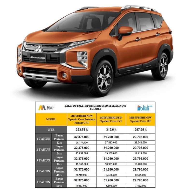 Jual Mitsubishi NEW Xpander Cross Mobil [Paket DP Minim] 48 Sunrise