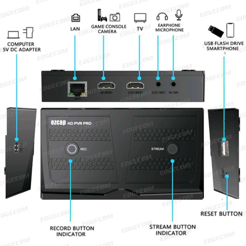 Jual Ezcap 350 Hd Pvr Pro Video Capture Streaming Hdmi Support Rtsp ...