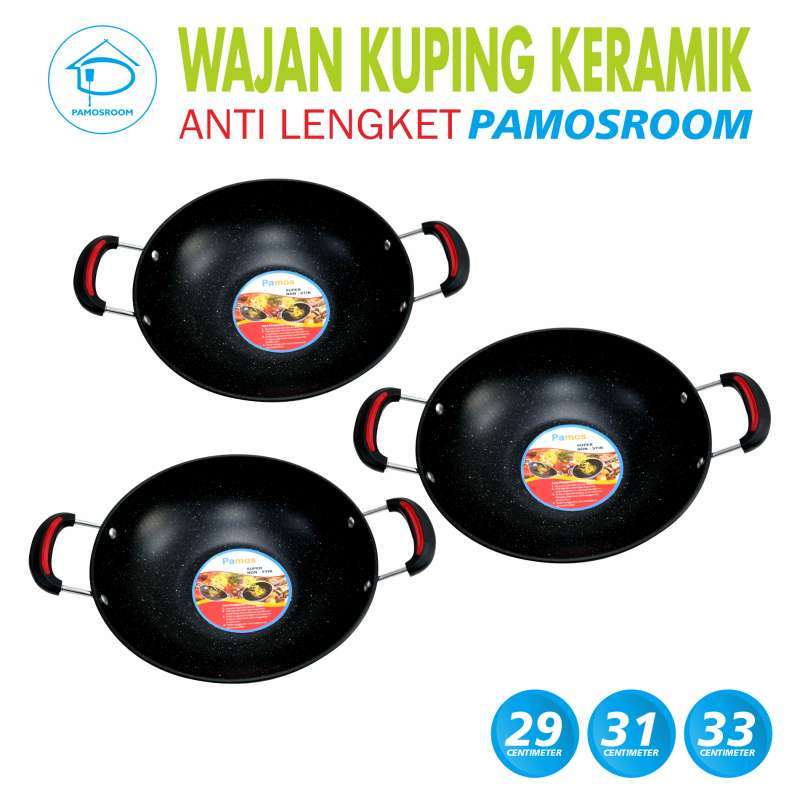 Penggorengan Adalah