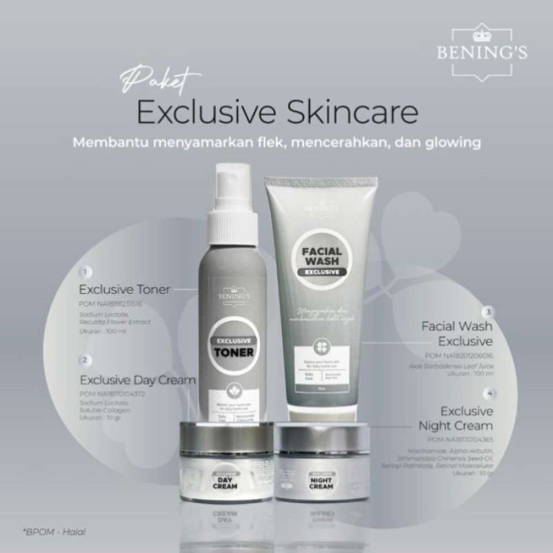 Amazing Bening's Skincare Wallpaper Digital Art