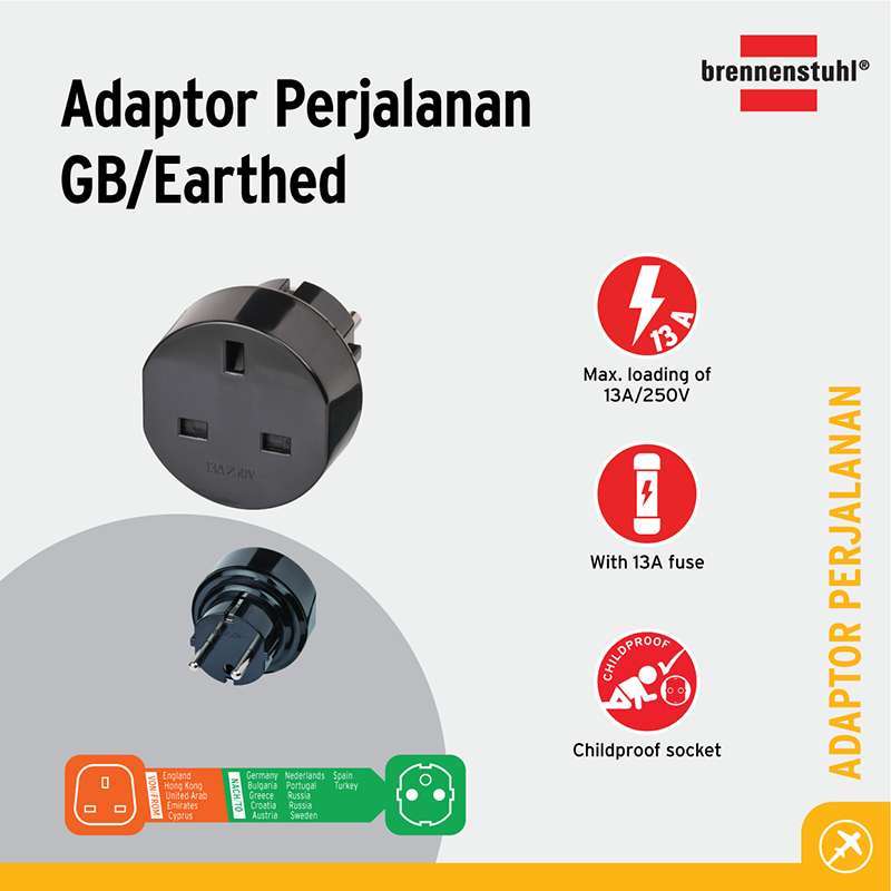 Jual Steker Eu Original, Murah & Diskon Juni 2024 | Blibli