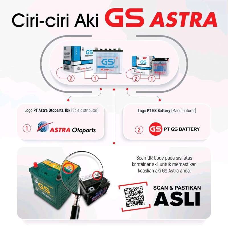 Jual Aki Gs Astra If Iss Mobil Mazda Di Seller Toko Kibow - Kembangan