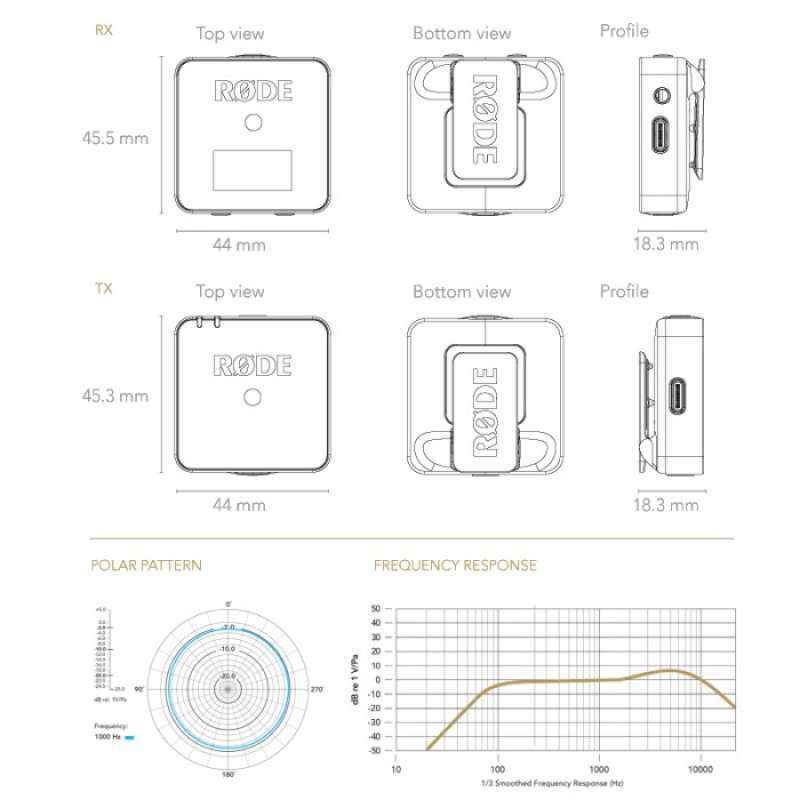 Promo RODE WIRELESS GO II SINGLE WIRELESS MICROPHONE WIRELESS GO 2