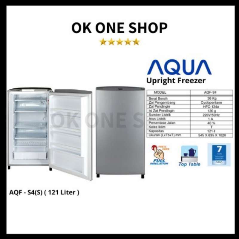 Aqua s отзывы