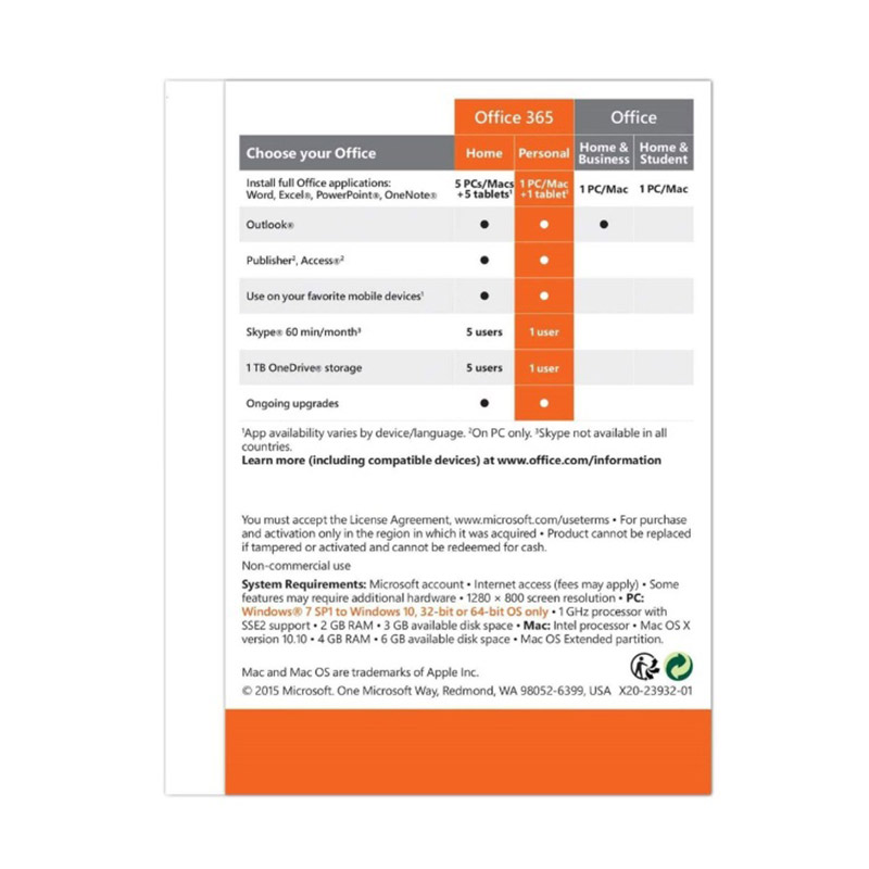 microsoft office 2011 for mac download microsoft office 2011 for mac download