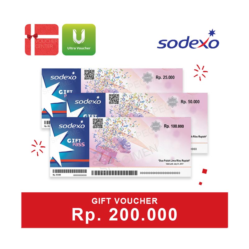 Sodexo карта партнеры